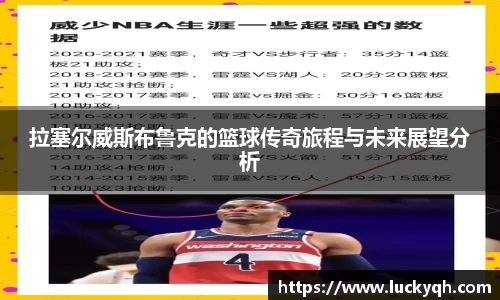 拉塞尔威斯布鲁克的篮球传奇旅程与未来展望分析